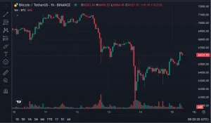 Lee más sobre el artículo ETF de Bitcoin y Ethereum obtiene luz verde en Hong Kong, impulsando al alza las criptomonedas