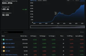 Presidenta del BCE rechaza propuestas de stablecoins denominadas en euros